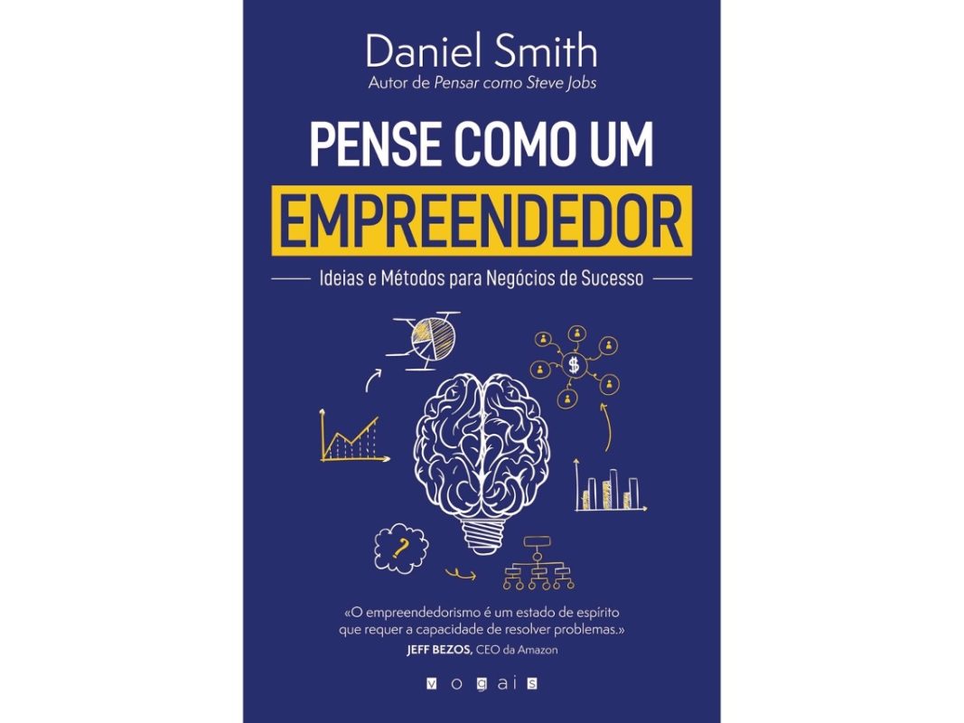 Pense-como-empreededor