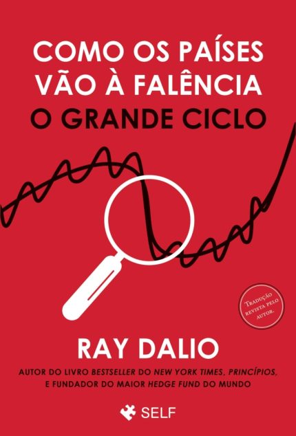 Como-os-paises-vao-a-falencia_Ray-Dalio.
